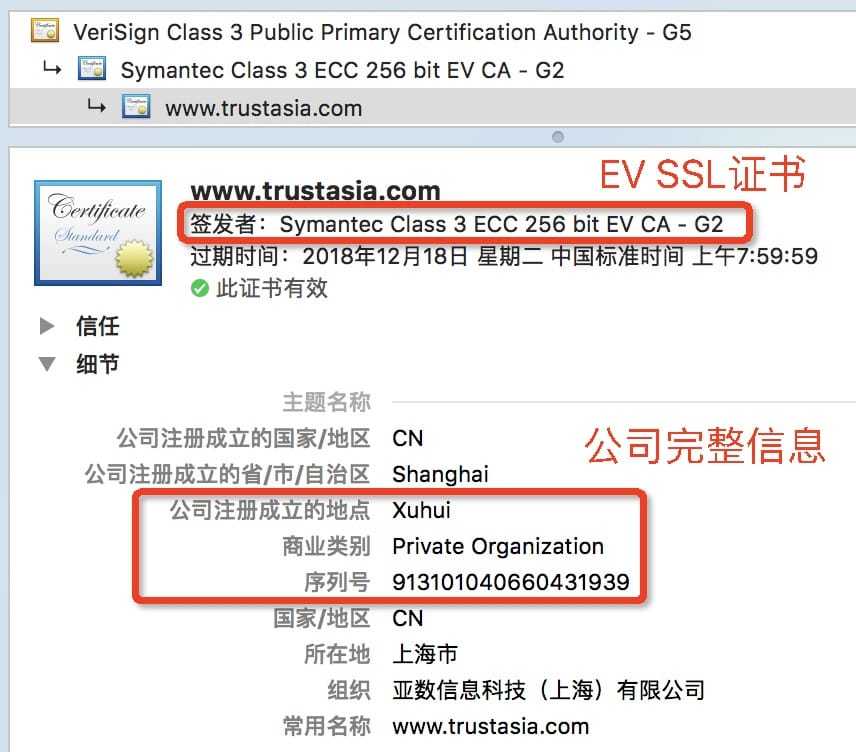 EV SSL证书显示样子