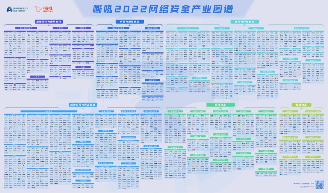 入选《嘶吼 2022 网络安全产业图谱》