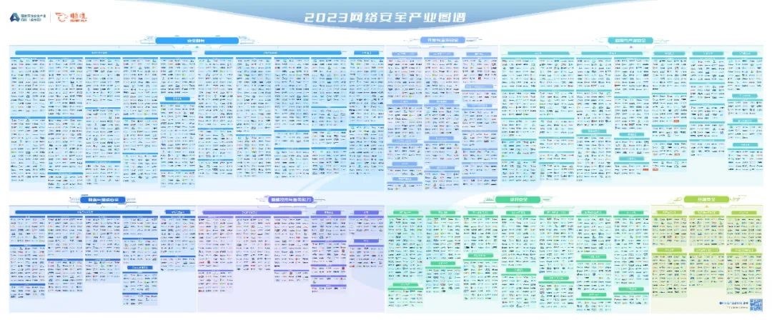 入选《嘶吼2023网络安全产业图谱》