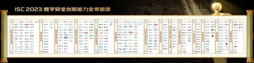 入选《ISC 2023 数字安全创新能力全景图》
